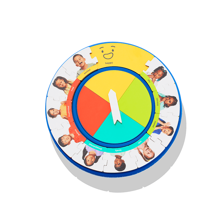 Make a Plan Emotion Map