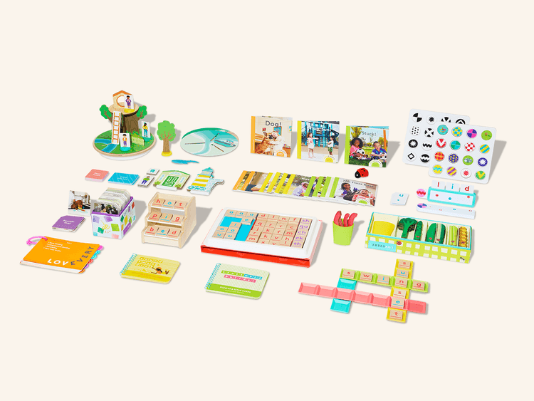 RSS Part 2: Instructions PDP